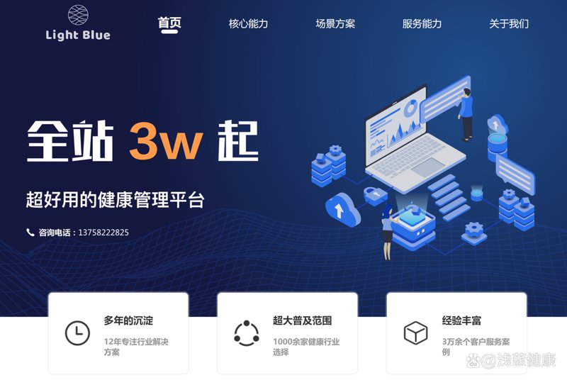 健康SaaS系统